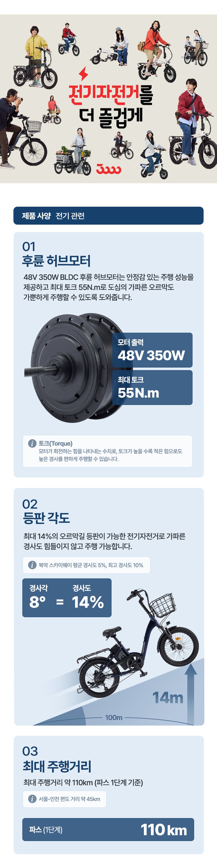 [삼천리자전거] 2026 팬텀 데이지 7 PAS 전용 전기자전거 20인치 (블루블랙)(팬텀 데이지 7-PAS_BK) 상세 이미지 4
