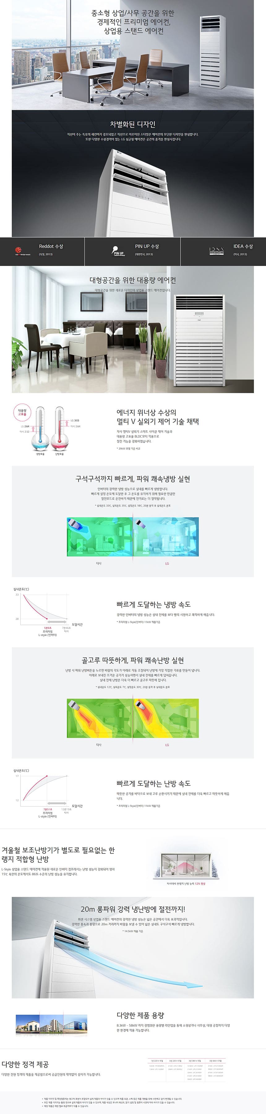 [LG] 냉난방기 스탠드 23평형_PW083PT2SR 상세 이미지 1