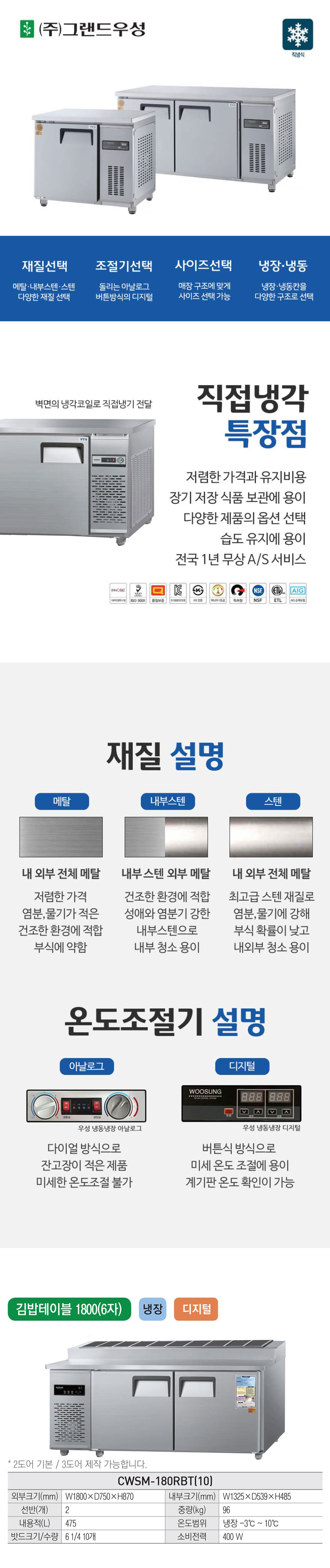 [그랜드우성] 직냉식 김밥 냉장고 475L (내부스텐) (36) CWSM-180RBT_내부스텐 (K) 상세 이미지 1