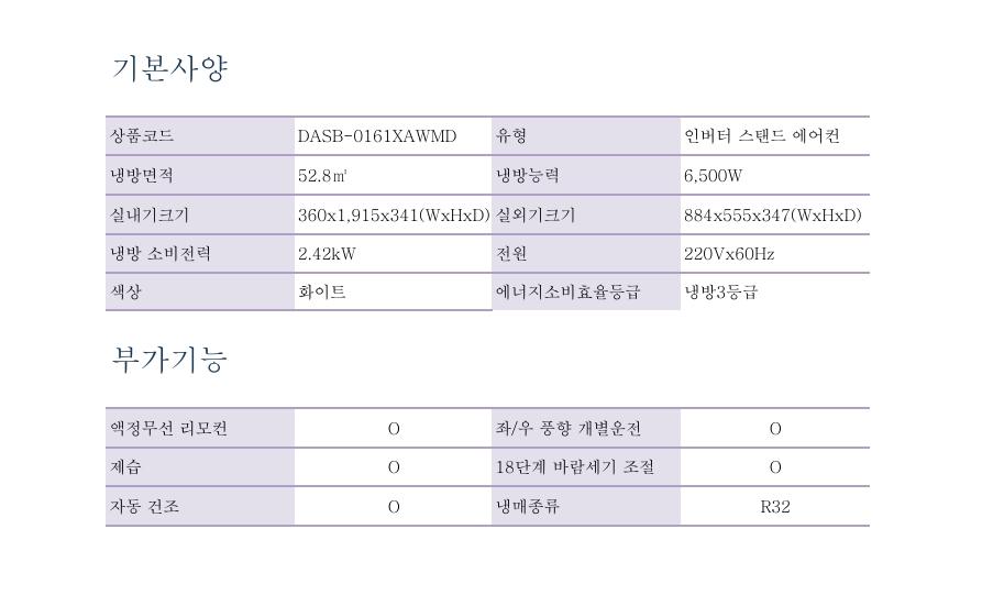 캐리어 에어컨 스탠드 16평 (36) DASB-0161XAWMD 상세 이미지 2